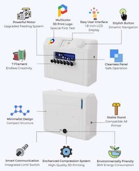 Multicolor Printer Filament Modules Image 2