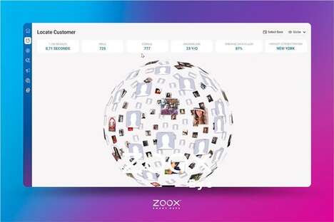 Comprehensive Guest Profile Tools