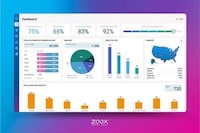 Comprehensive Guest Profile Tools Image 2