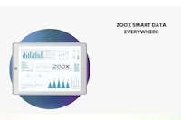Comprehensive Guest Profile Tools Image 3