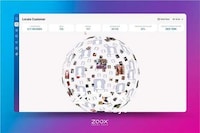 Comprehensive Guest Profile Tools Image 4