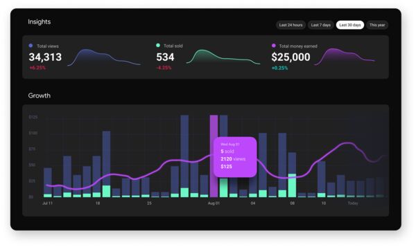 Creator-Centric Monetization Apps Image 2