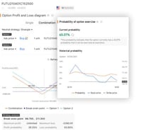 Commission-Free Trading Apps Image 2