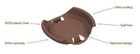 Eco-Friendly Coffee Cup Lids Image 2