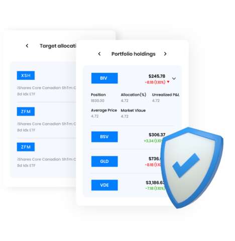 Passive Investment Platforms
