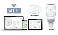 Intelligent All-in-One Weather Trackers Image 1