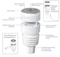 Intelligent All-in-One Weather Trackers Image 2