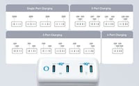 High-Power Professional Chargers Image 2
