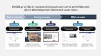 AI-Based Exam Services Image 2