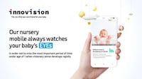 Eye-Detecting Nursery Mobiles Image 3