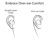 High-Performance Tuned Monitor Earbuds Image 3