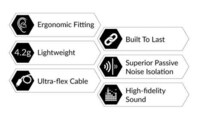 High-Performance Tuned Monitor Earbuds Image 4