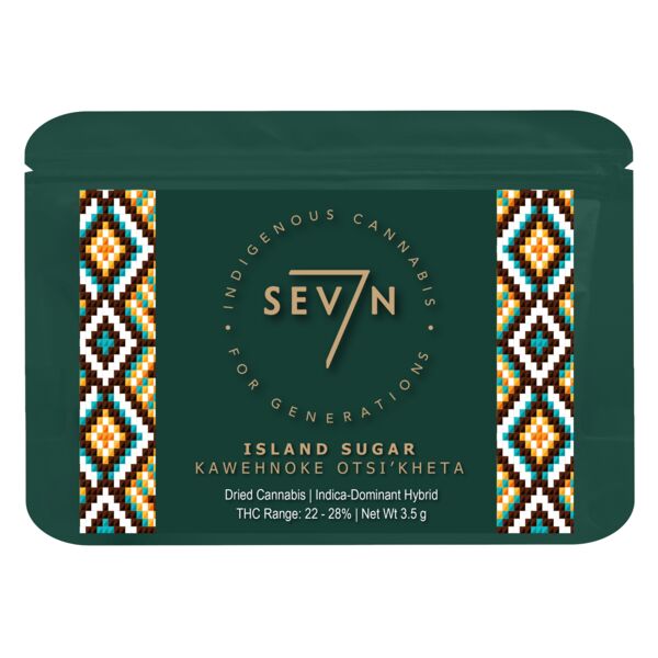 Indigenous Cannabis Producers
