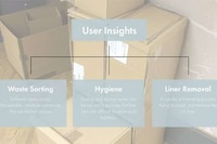 Modular Organization Garbage Bins Image 7