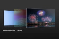 Brightness-Enhanced TV Screens Image 1