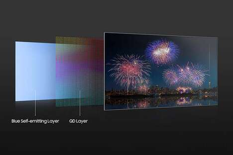 Brightness-Enhanced TV Screens