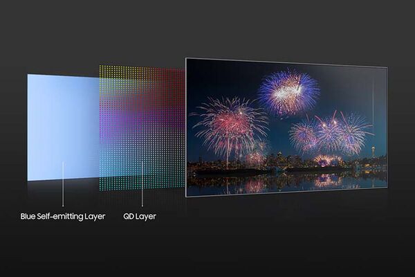 Brightness-Enhanced TV Screens