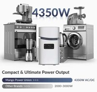 Ultra-Powerful Detachable Power Stations Image 4