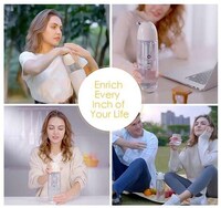 Portable Sparkling Water Makers Image 2