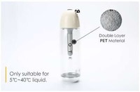 Portable Sparkling Water Makers Image 3