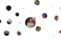 Modern Photographer Organization Platforms Image 2