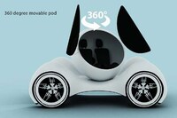360-Degree Maneuverable Car Concepts Image 3