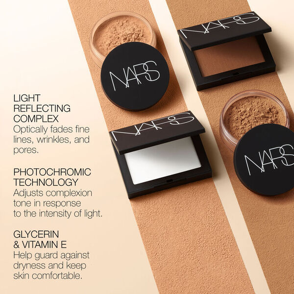 Light-Reflecting Setting Powders