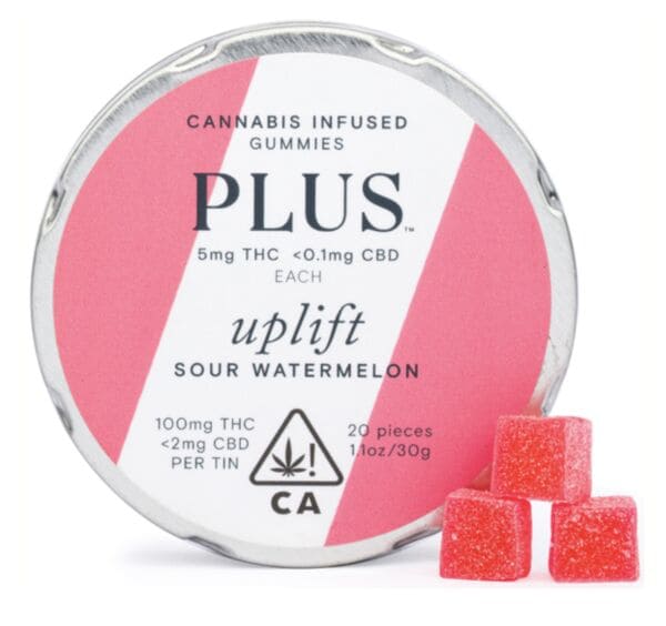 Uplifting THC Gummies