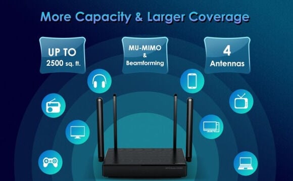Long Range WiFi Routers