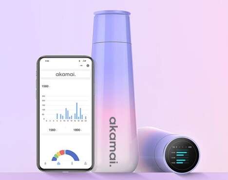 Connected Hydration-Tracking Water Bottles