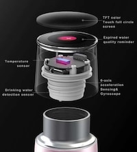 Connected Hydration-Tracking Water Bottles Image 2