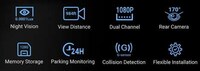Night Vision Dash Cams Image 2