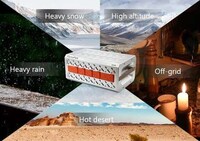 Extreme Weather Power Stations Image 2