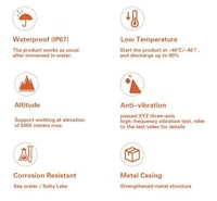 Extreme Weather Power Stations Image 3