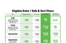 Low-Cost Subsidized Mobile Plans