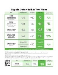Low-Cost Subsidized Mobile Plans
