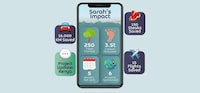 Community Tree-Planting Applications Image 1