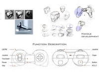 Spherically Designed Gaming Controllers Image 5