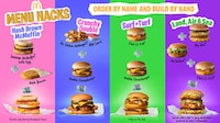Hackable Fast Food Menus Image 1