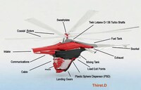 Fire Fighting Choppers Image 5