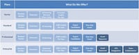 Speedy AI-Powered Recruitment Platforms Image 5