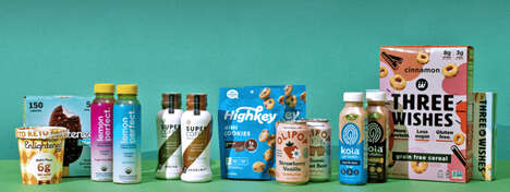 Branded Health Coalitions
