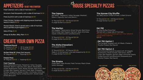 Pizza-Pertinent Digital Menus
