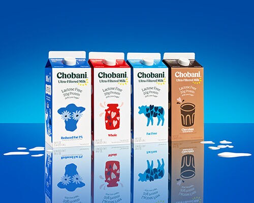Easy-to-Digest Milk Products