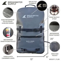 Travel-Friendly Versatile Backpacks Image 7