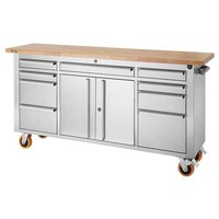 Customizable Tool Workbenches Image 7