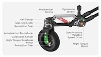 Powered Cinematic Equipment Dollies Image 3