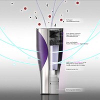 Portable UVC Air Disinfectors