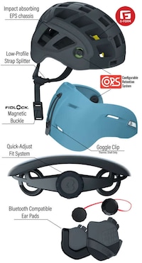 Interchangeable Component Sport Helmets Image 5
