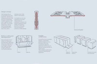 Autonomous Emergency Drone Concepts Image 5
